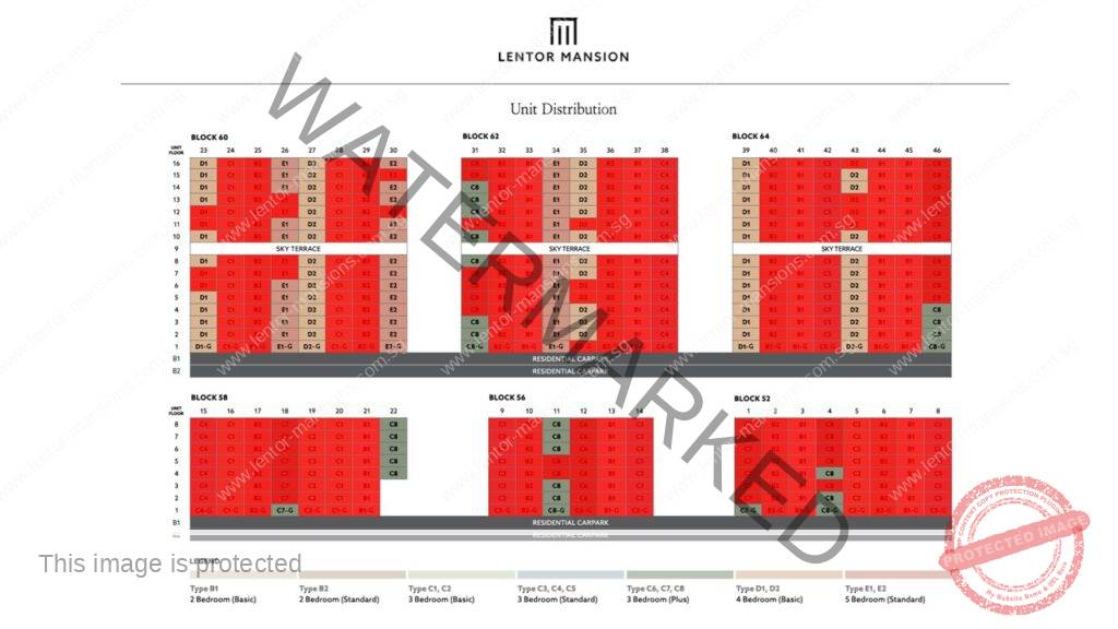 Lentor-Mansion-Balance-Units-Chart-1803